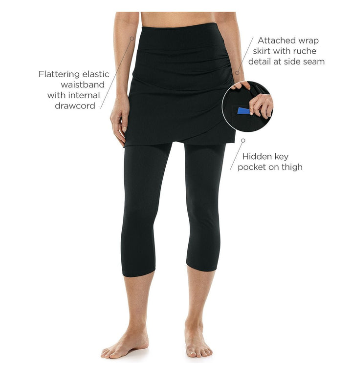 Skirted Swim Capris | Black position-5